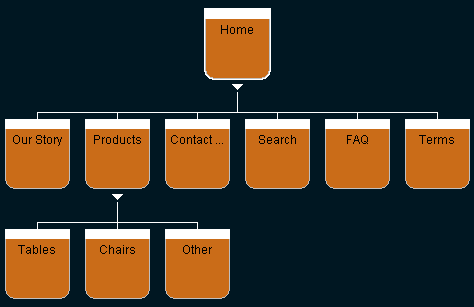 Site Map